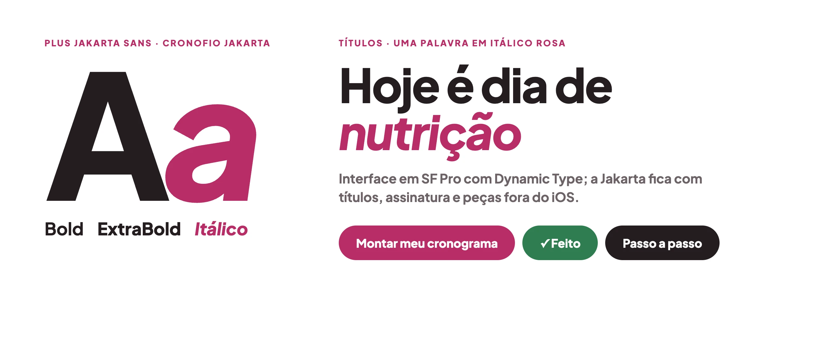 Espécime tipográfico do Cronofio: Plus Jakarta Sans com nutrição em itálico rosa e os três botões do app