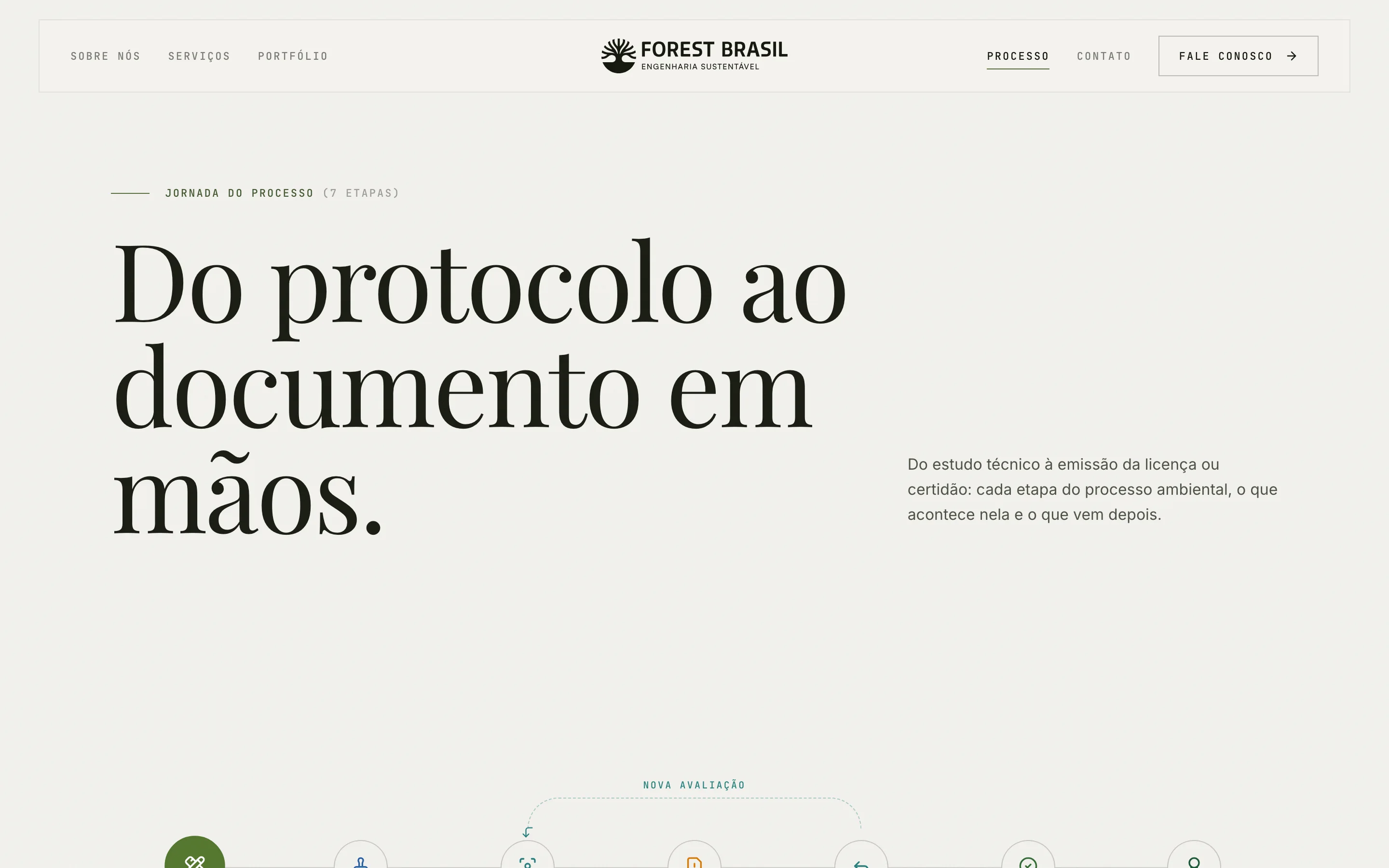 Página de processo: Do protocolo ao documento em mãos