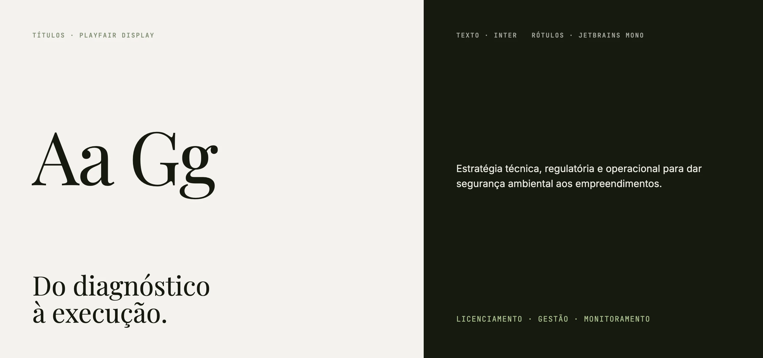 Espécime tipográfico Forest Brasil: Playfair Display, Inter e JetBrains Mono