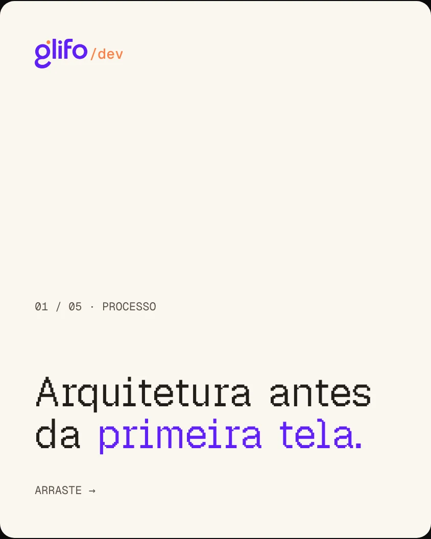 Post glifo/dev em papel: Arquitetura antes da primeira tela.