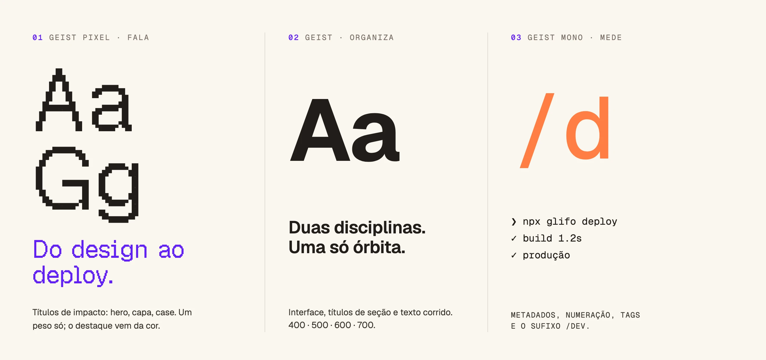 Espécime tipográfico glifo/dev: Geist Pixel, Geist e Geist Mono