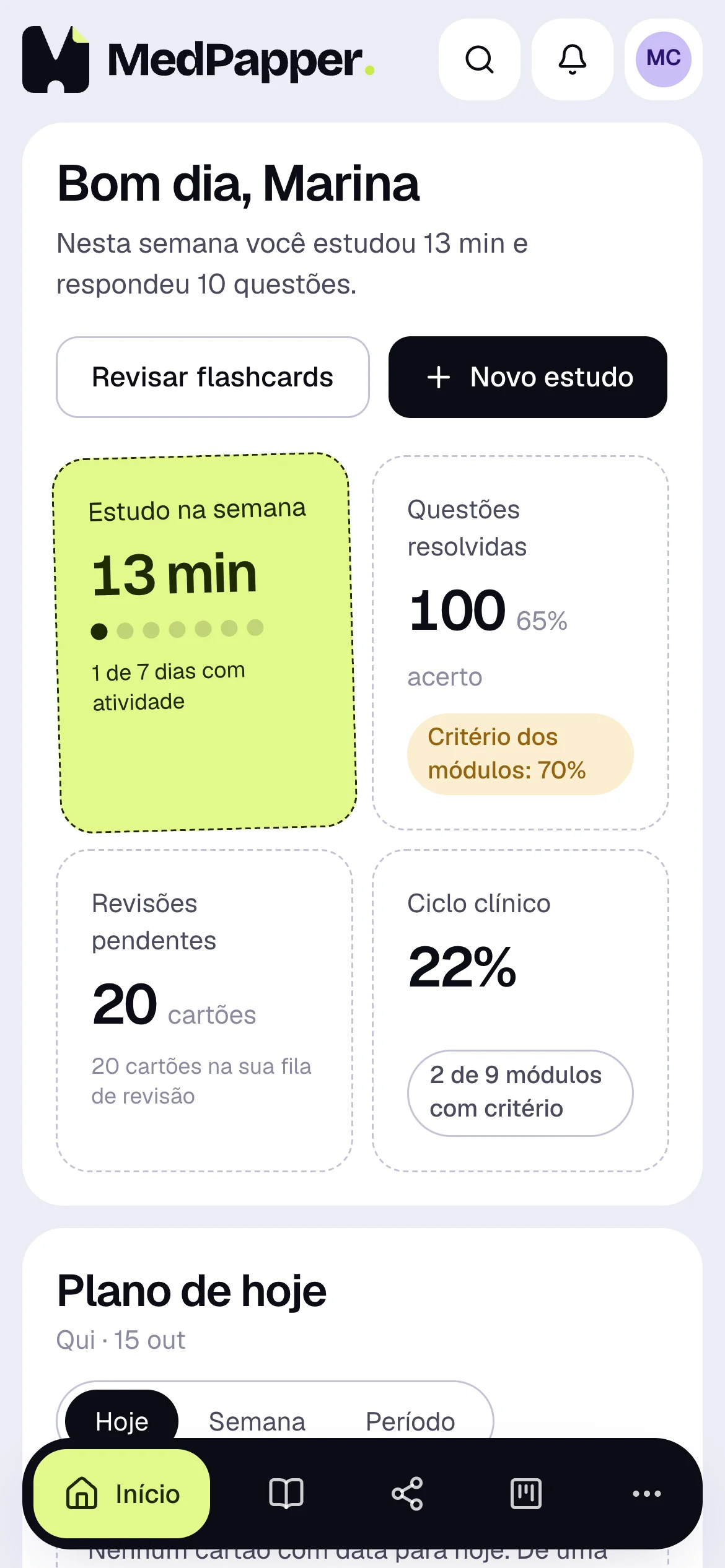 Painel do estudante no celular