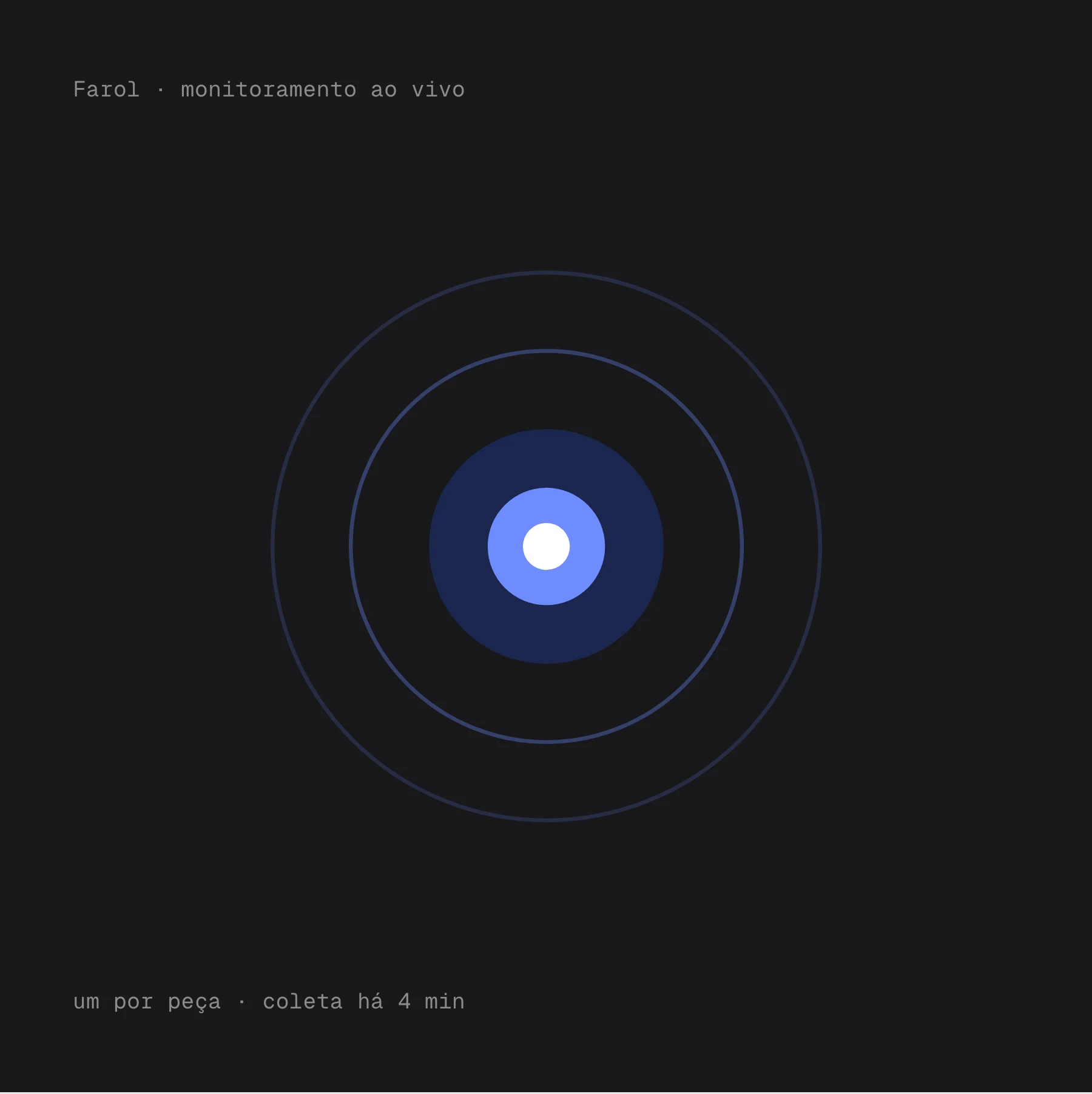 Farol com anéis que indicam monitoramento ao vivo