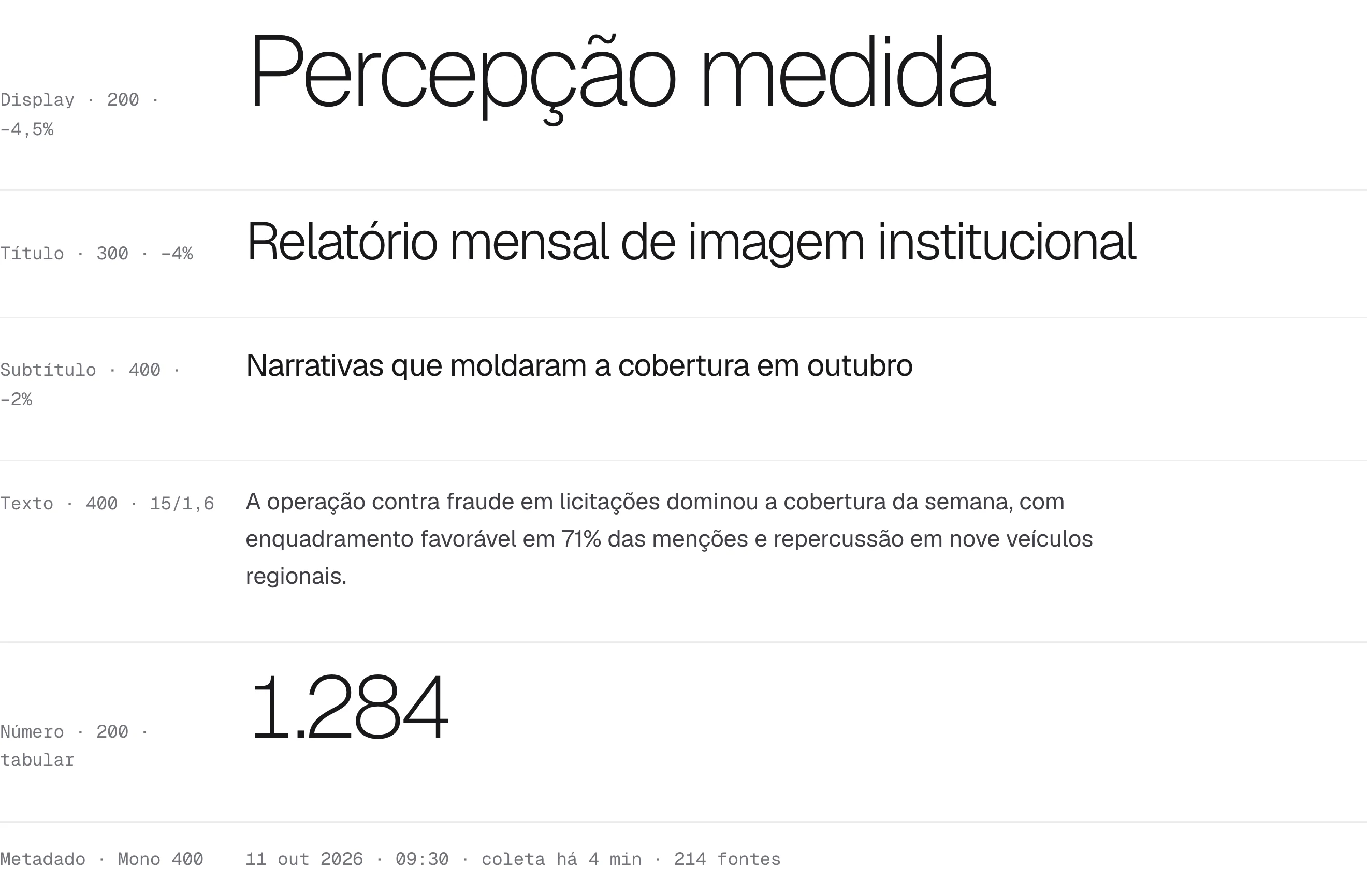 Espécime tipográfico Geist do OPIAN, do display ao metadado