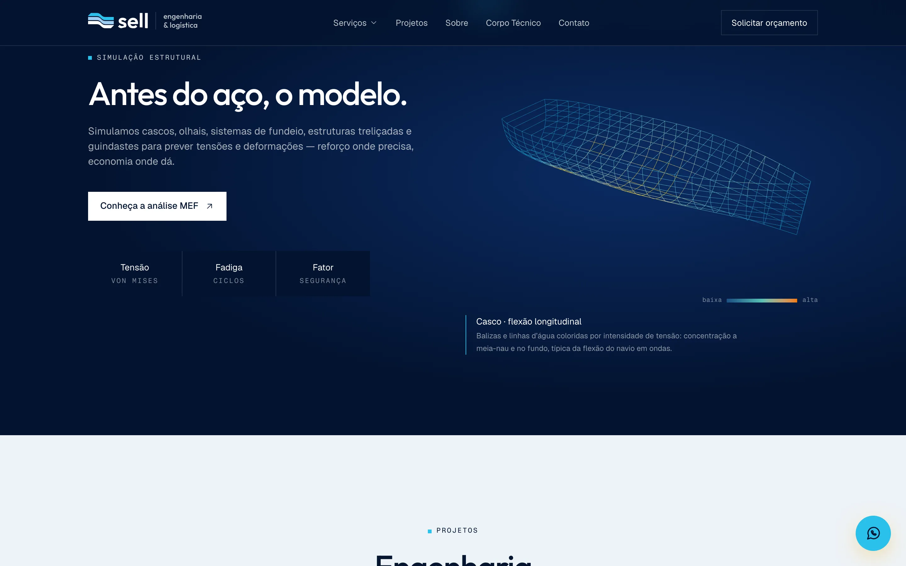 Seção Antes do aço, o modelo: casco em elementos finitos em 3D