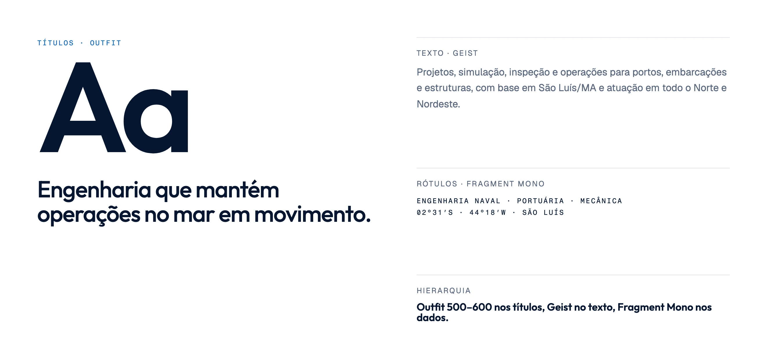 Espécime tipográfico SELL: Outfit nos títulos, Geist no texto e Fragment Mono nos rótulos