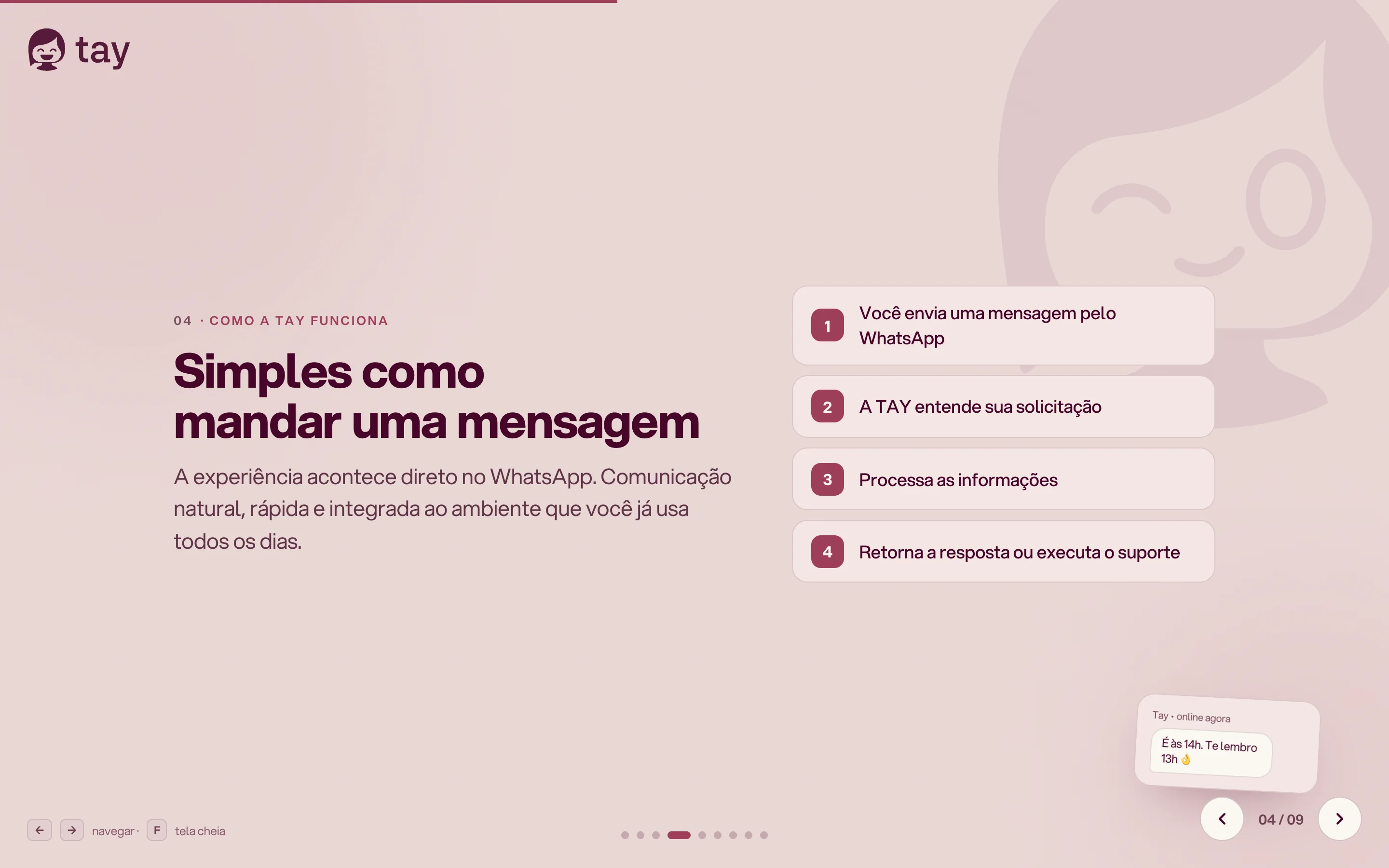 Slide Simples como mandar uma mensagem, em quatro passos