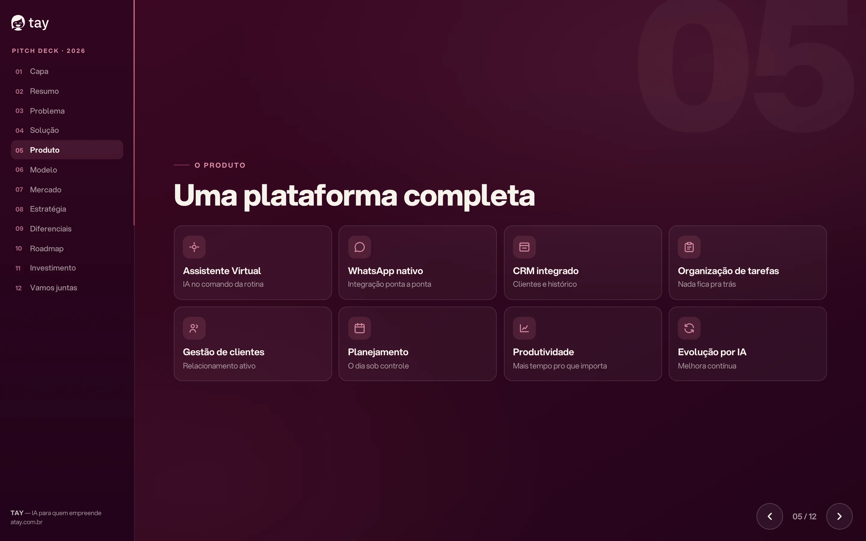 Slide Uma plataforma completa, com os oito módulos da Tay