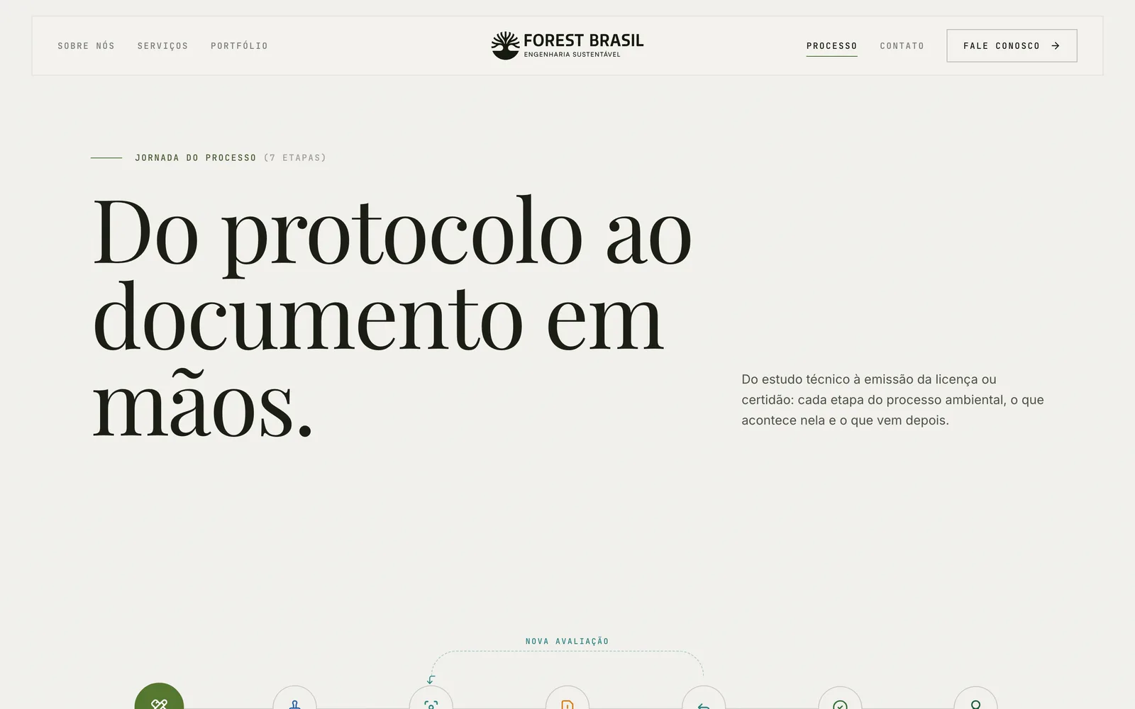 Processo: do protocolo ao documento em mãos
