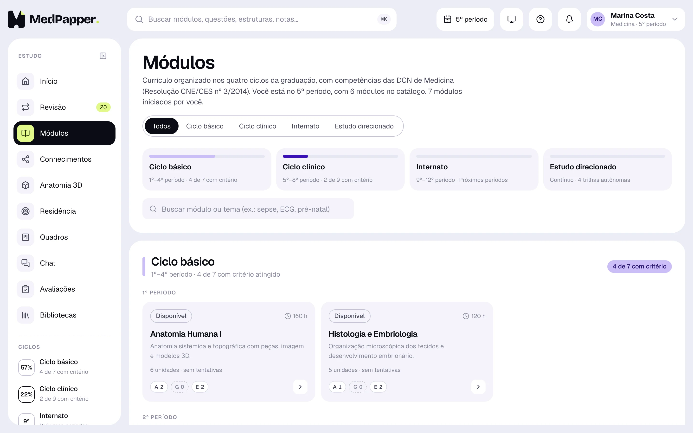 Módulos pelos quatro ciclos
