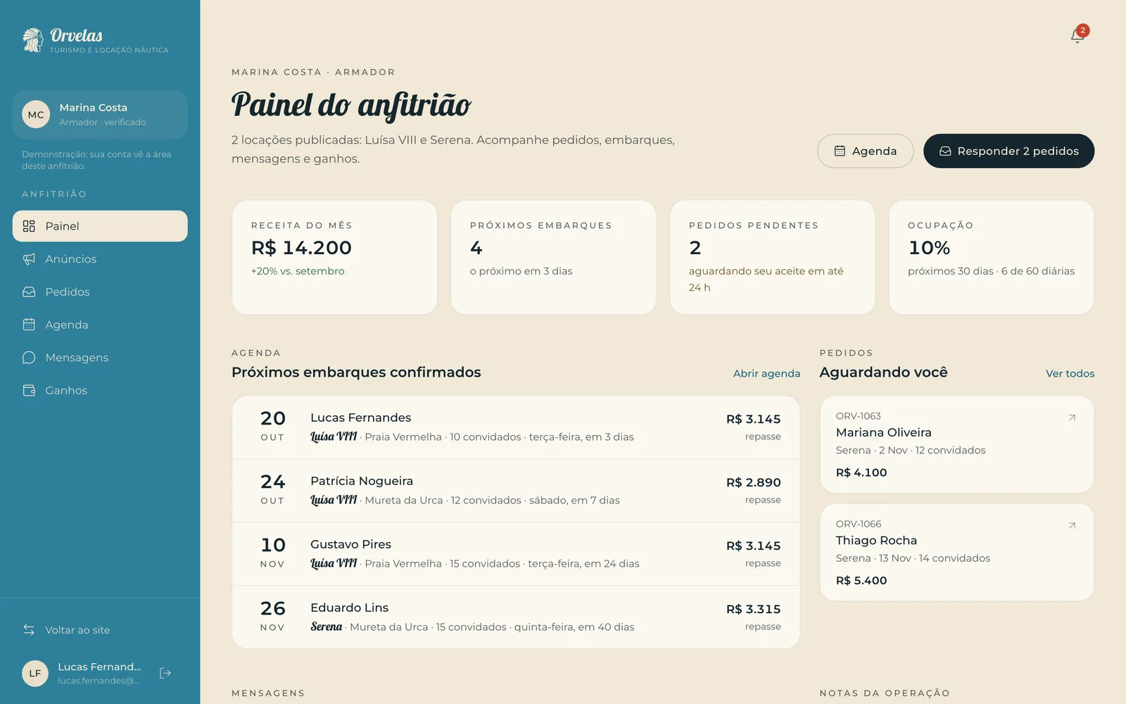 Painel do anfitrião