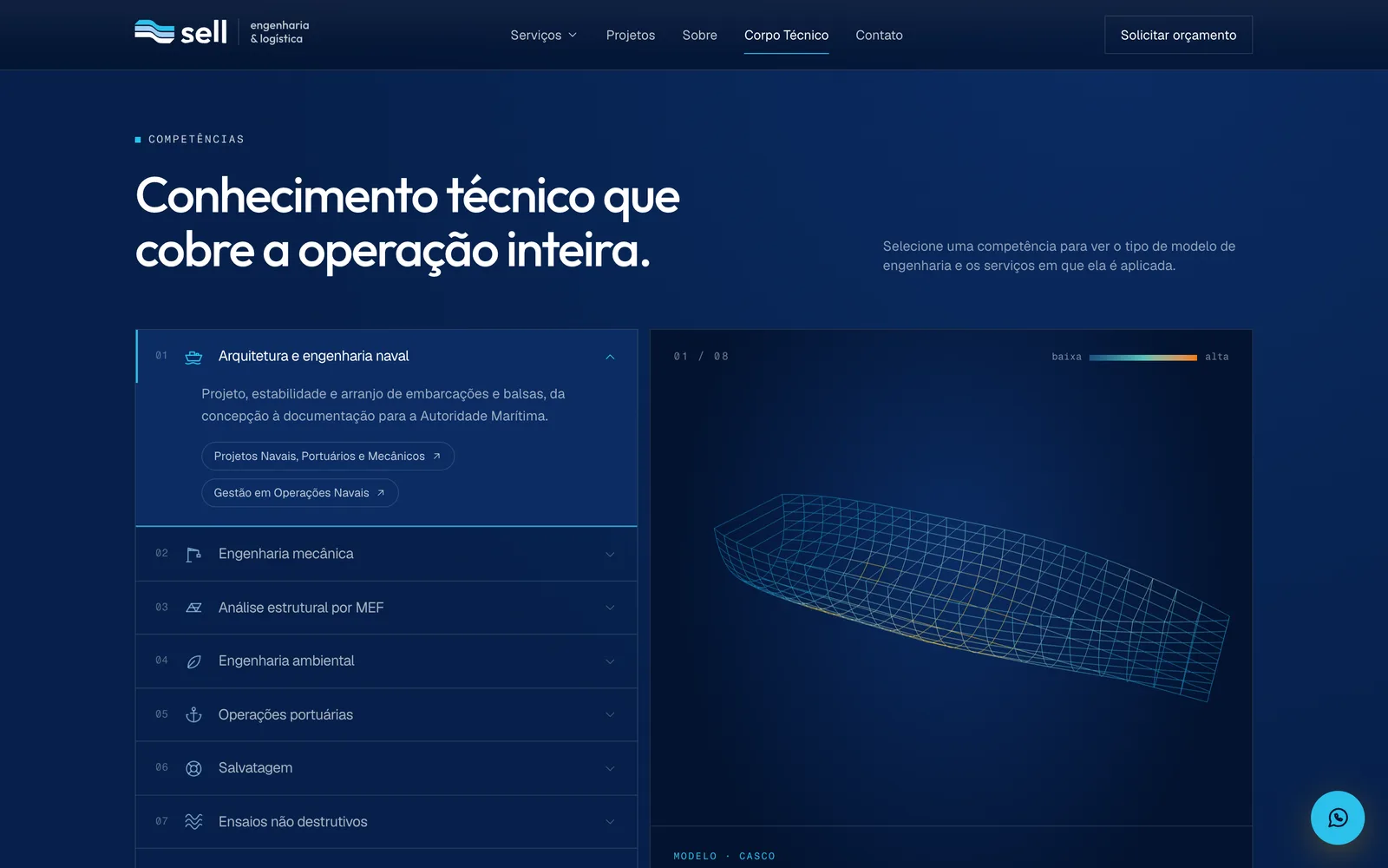 Explorador de competências com modelo 3D em malha