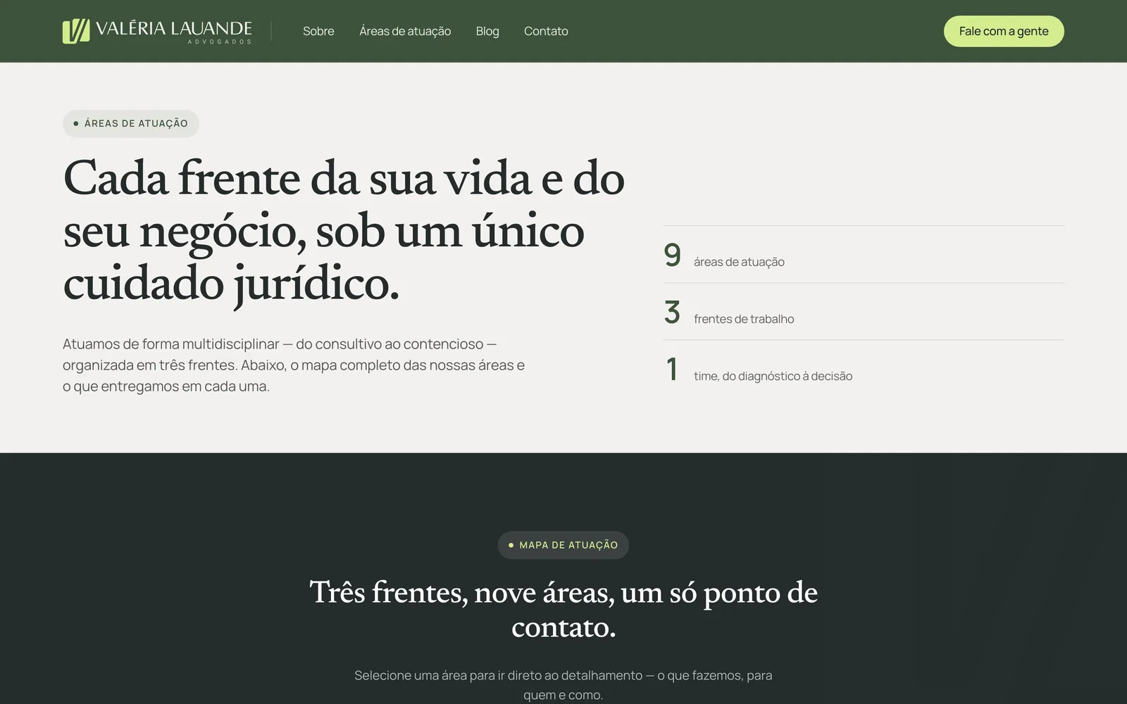 Áreas de atuação em três frentes